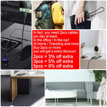 Load image into Gallery viewer, YKZ 3A LED Micro USB Cable Fast Charging Microusb Charger Date Cable Wire For Samsung Huawei Xiaomi Cord Android Mobile Phone