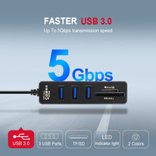 Load image into Gallery viewer, USB Hub 3.0 Multi USB 3.0 Hub USB Splitter High Speed 3 6 Ports 2.0 Hab TF SD Card Reader All In One For PC Computer Accessories