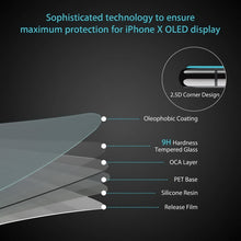 Load image into Gallery viewer, Tempered Glass For iPhone X XS MAX XR 4 4s 5 5s SE 5c Screen Protective Film For iPhone 6 6s 7 8 Plus X 11 Glass Protector