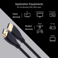 Load image into Gallery viewer, Shuliancable HDMI Cable High speed 1080P 3D gold plated cable hdmi for HDTV XBOX PS3 computer 0.3m 1m 1.5m 2m 3m 5m 7.5m 10m 15m