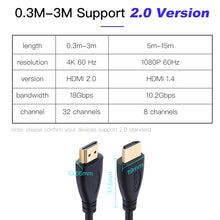 Load image into Gallery viewer, Shuliancable HDMI Cable High speed 1080P 3D gold plated cable hdmi for HDTV XBOX PS3 computer 0.3m 1m 1.5m 2m 3m 5m 7.5m 10m 15m