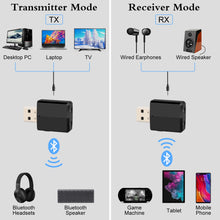 Load image into Gallery viewer, USB Bluetooth 5.0 Transmitter Receiver 3 in 1 EDR Adapter Dongle 3.5mm AUX for TV PC Headphones Home Stereo Car HIFI Audio