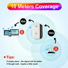 Load image into Gallery viewer, Wireless WiFi Repeater Wifi Extender 300Mbps WiFi Amplifier 802.11N Wi Fi Booster Long Range Repiter Wi-fi Repeater Access Point
