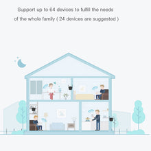 Load image into Gallery viewer, Xiaomi Mijia WiFi Repeater Pro 300M Mi Amplifier Network Expander Router Power Extender Roteador 2 Antenna for Router Wi-Fi
